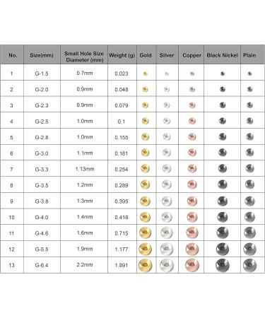 MUUNN 100pcs 1.5-6.4mm Tungsten Fly Tying Beads - Four Colors - Fly Fishing Nymph Head Material - SILVER 1.5MM - Buy Online on GoSupps.com