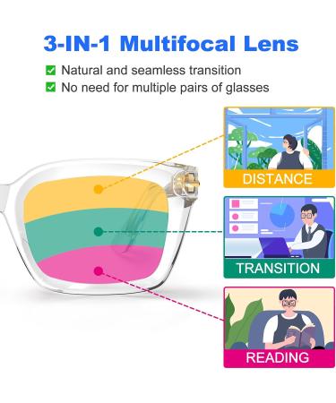 VISOONE Spring Hinge Blue Light Blocking Glasses - Trendy Square Gaming Eyewear for Men & Women - Anti Glare YALE - Buy Online on GoSupps.com
