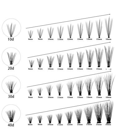 Shop 5 Rows Natural Soft Thick Cluster False Lashes | 10D/20D/30D/40D Mink Volume Eyelashes | Eye Extension Makeup Tool - 13mm 0.07mm-C-40D - Buy Online on GoSupps.com
