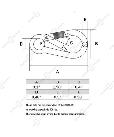 SHONAN 3.1 Inch Large Locking Carabiner 4 Pack - Heavy Duty Stainless Steel - 400 lbs Capacity - for Home Gym, Outdoor Camping - Screw Locking Type - Buy Online on GoSupps.com