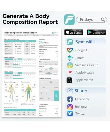 Lepulse Body Fat Scale with Large Display & 8 Electrodes - Rechargeable BMI Smart Scale for Accurate Weight Monitoring and Body Composition Analysis - Buy Online on GoSupps.com