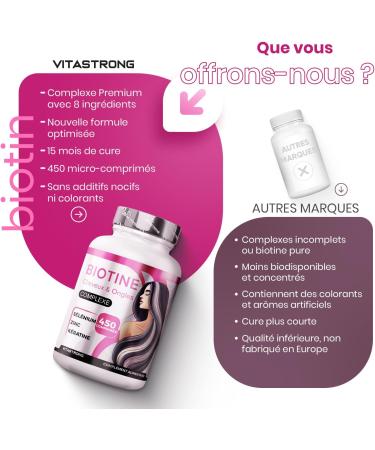 Biotine Cheveux Vitastrong 450 Comprim s Haute Dosage (15 Mois) Biotine Complex Premium avec K ratine Cheveux S l nium Zinc Cuivre Bambou Vitamines Cheveux Peau et Ongles Hair Vitamins Cheveaux - Buy Online on GoSupps.com