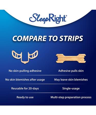 SleepRight Intra-Nasal Breathe Aids 2 Pack - Improve Breathing and Sleep Quality - Buy Online on GoSupps.com