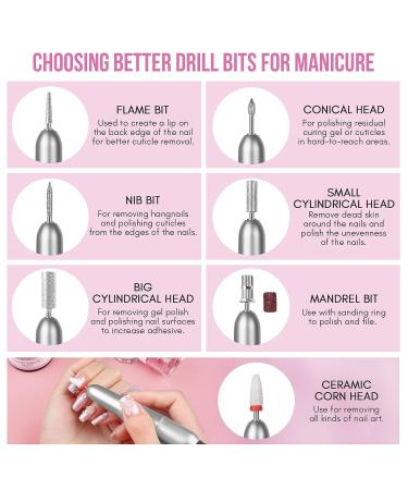 Saviland Portable Electric Nail Drill Machine - 20000 RPM USB Nail File Kit for Manicure Home Salon Use - Includes 7 Nail Drill Bits and 51 Sanding Bands - Silvery - Buy Online on GoSupps.com