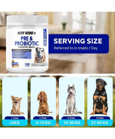 Woof Hound Pre & Probiotics for Dogs 120 Chews Supports Gut & Digestive Health Itchy Skin Healthy Bowel Movement Natural ingredients Allergy Itch Relief For All Breeds - Buy Online on GoSupps.com