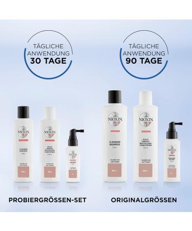 Nioxin System 3 Hair Care for Hair Loss - Professional Care for Colored & Thinner Hair | Buy Online Internationally - Buy Online on GoSupps.com