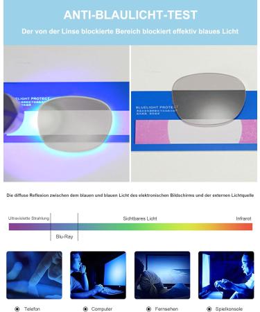 Buy Lanomi Blue Light Filter Reading Glasses - Stylish Sun Protection for Men & Women - Rectangular Gray Lens with Black Transparent Frame - 2.0x Visual Aid - International Shipping Available - Buy Online on GoSupps.com