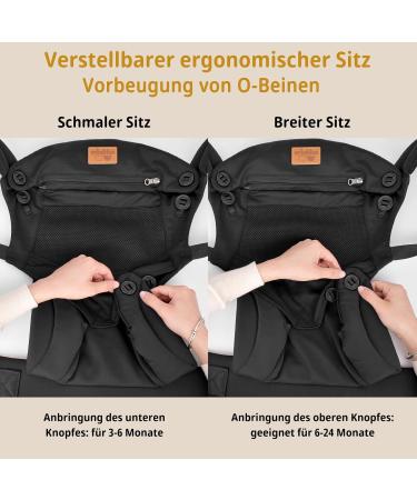 VRBabies Soft Breathable Baby Carrier for Newborns - Adjustable Hip & Shoulder Straps Front & Back Wear Black (4-16kg) - Buy Online on GoSupps.com