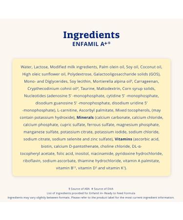 Enfamil A+ Baby Formula Ready to Feed Bottles DHA (a type of Omega-3 fat) to help support brain development Age 0-12 months 237ml x 6 count 1.42 l (Pack of 1) - Buy Online on GoSupps.com