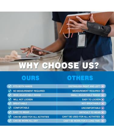 Adjustable Wrist Brace for Carpal Tunnel | Night Sleep Support | Arthritis & Tendonitis Relief - Black - Buy Online on GoSupps.com