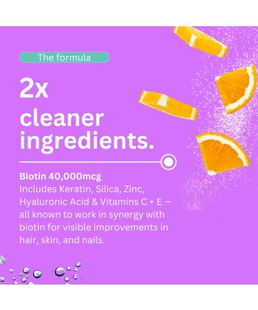 2X Stronger Hair Growth & Nail Strength Gummies 10 000 mcg Biotin 1500 mg Collagen & 300mg Keratin Thicker Fuller Hair Stronger Nails Radiant Skin Clinically Proven in 30 Days. - Buy Online on GoSupps.com