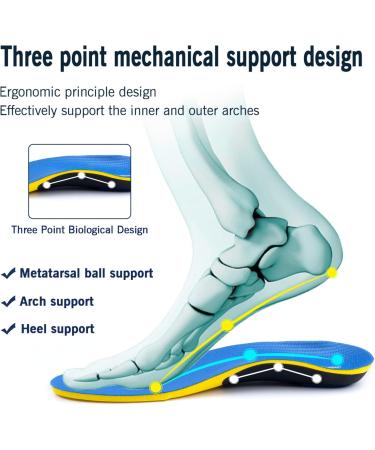 Orthotic Arch Support Insole for Plantar Fasciitis and Achilles Tendonitis - Memory Foam Shoe Insert for Men and Women (Size 8-10/9-11) - Buy Online on GoSupps.com