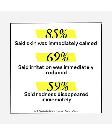 Moisturizing Lotion for Sensitive Skin | Ceramides & Hyaluronic Acid | Daily Face & Body Moisturizer | Oil-Free Fragrance-Free | 10 Ounce - Shop Internationally - Buy Online on GoSupps.com