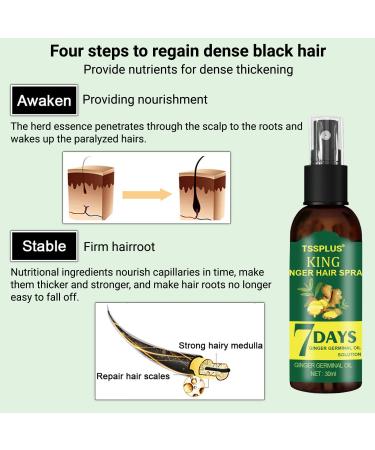 3x 7 Days Ginger Hair Growth Spray Serum | Anti Hair Loss Treatment | Fast Growth, Repair & Care | US Stock - 30ml - Buy Online on GoSupps.com