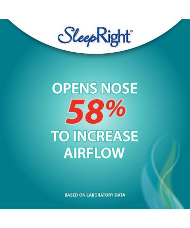 SleepRight Intra-Nasal Vapor Inhaler - Nasal Congestion Reducer & Breathe Aid (2-Pack) for Better Sleep | International Shipping Available - Buy Online on GoSupps.com