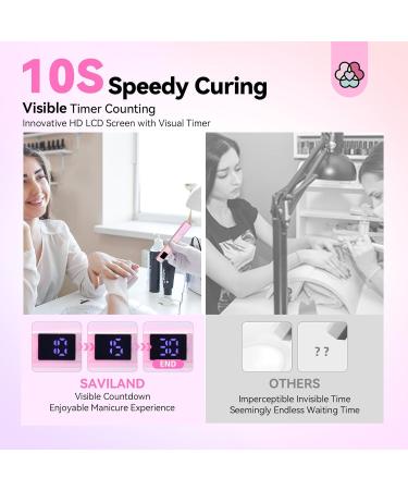 SAVILAND 12W Portable Mini UV Light for Nails | Handheld Gel Nail Dryer with Timer & Rechargeable Battery - Perfect for Home DIY | Pink - Buy Online on GoSupps.com
