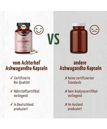 Organic Ashwagandha Capsules - 150 Pieces | 1500mg Daily Dose | Ayurvedic Benefits | Achterhof Quality - Buy Online on GoSupps.com