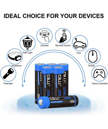 3.7V 18650 Rechargeable Battery 3200mAh - High Capacity Flat Top Batteries for Flashlights & Headlamps (2 Pack) - International Shipping Available - Buy Online on GoSupps.com