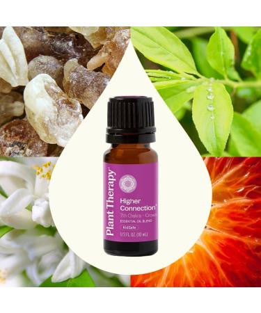 Plant Therapy Chakra 7 Higher Connection (Crown Chakra) Essential Oil Blend 10 mL (1/3 oz) 100% Pure Undiluted Aromatherapy to Encourage Emotional Balance and Connection - Buy Online on GoSupps.com