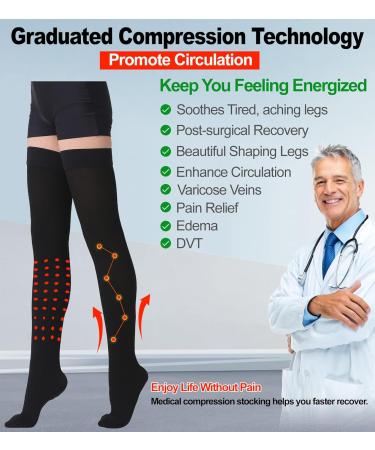 Thigh High Compression Stockings Closed Toe Pair - Firm Support 20-30mmHg Gradient Compression Socks - Silicone Band - Unisex - Black XL - Buy Online on GoSupps.com
