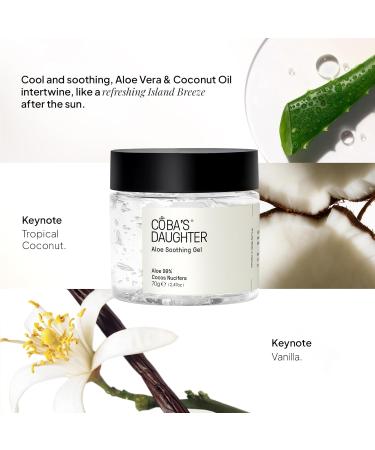 COBA'S DAUGHTER Luxury Spa Gift Set for Women 3-Piece Mini Body Care Trio with Honey Turmeric Almond Orange & Aloe Vera Travel Size Self-Care Gift for Birthday Valentine & Wedding Favor Mini Ritual Set - Buy Online on GoSupps.com