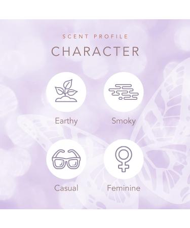 SCENT BEAUTY by Dolly Parton - Eau de Toilette - Smoky Mountain - Buy Online on GoSupps.com