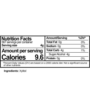 Epic Dental 100% Xylitol Sweetener Pouch - 5 lbs Natural Sugar Substitute - Buy Online on GoSupps.com