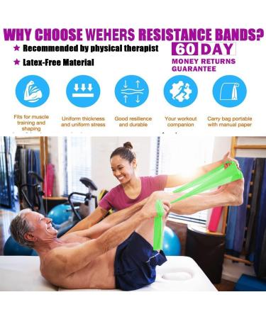 Skin-Friendly 1.5m Resistance Band for Men and Women - Ideal for Leg Stretch, Yoga, Pilates, Fitness Rehab - Green - Buy Online on GoSupps.com