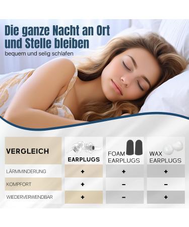 Naiicute hrst psel Sleep Earplugs - 2 Pairs Noise Cancelling Silicone Earplugs for Snoring Travel & Work | Agate Black - Buy Online on GoSupps.com
