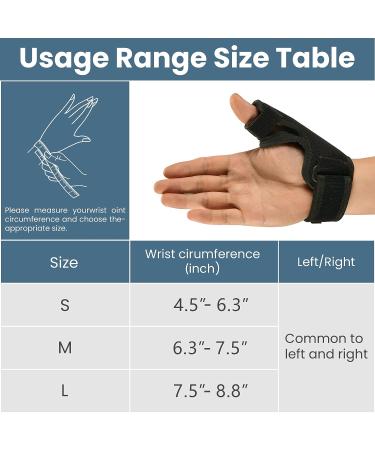 KONSEDIK Thumb Support Brace for Arthritis Pain Relief - CMC Joint Thumb Spica Splint for De Quervain's Tenosynovitis - Carpal Tunnel Relief for Women & Men - Medium - Buy Online on GoSupps.com