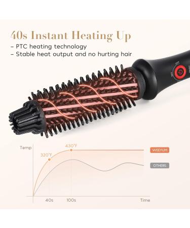 WEEYUM 1-Inch Brush Curling Iron for Short Hair - Dual Voltage Travel Curling Iron with 3 Temperature Settings - Ceramic Tourmaline - Buy Online on GoSupps.com