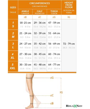 RelaxSan Antiembolism M1370A Open-toe anti-embolism hold up stockings 25-32 mmHg XX-Large White - Buy Online on GoSupps.com