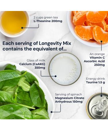 Blueprint Bryan Johnson Longevity Mix - Muscle Builder & Recovery Supplement - Promotes Focus and Balanced Mood - Magnesium, Creatine, L-Theanine, Glutathione & Vitamin C- 30 Servings, Blood Orange - Buy Online on GoSupps.com