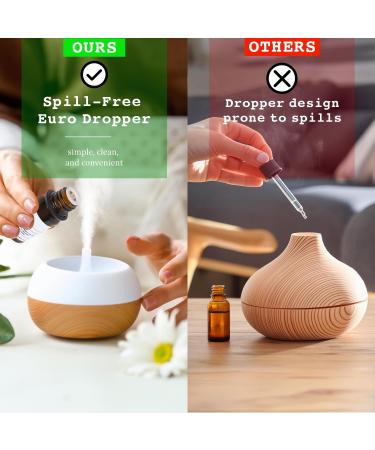 Santal Essential Oil for Diffuser - Inspired by Santal 33 - Luxurious Aroma Handcrafted in USA - 10ml Glass Bottle - Buy Online on GoSupps.com