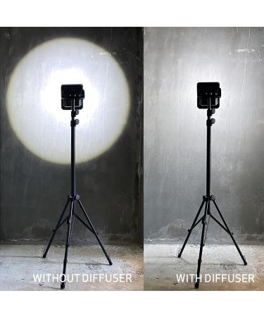 Buy Scangrip Diffuser Online - International Shipping & Best Prices - Buy Online on GoSupps.com