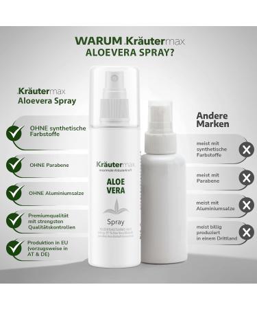 Aloe Vera Spray - Natural Cosmetics for After Sun & Refreshing Relief | 3 x 100ml - International Shipping - Buy Online on GoSupps.com