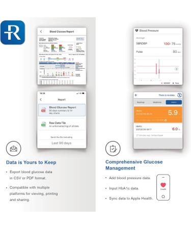 Buy GE333 Blood Glucose Monitoring System - Fast 5-Second Results Auto Coding Bluetooth App | Accurate Glucometer for Diabetes Management - Buy Online on GoSupps.com