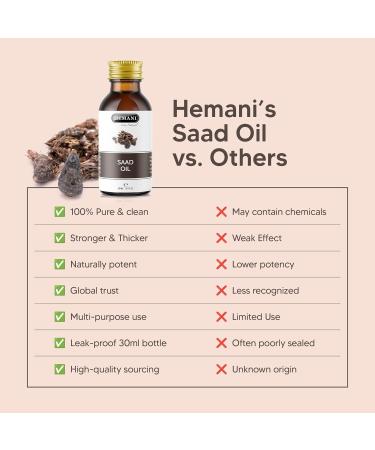 HEMANI Saad Oil 100% Natural Cold Pressed Halal Essential Oil - 30ml - Buy Online on GoSupps.com