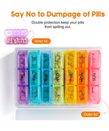 2-Times a Day Vibrant Pill Organizer | 7-Day Pill Case | High Capacity & Travel-Friendly | Ideal for Supplements Vitamins & Medications - Buy Online on GoSupps.com