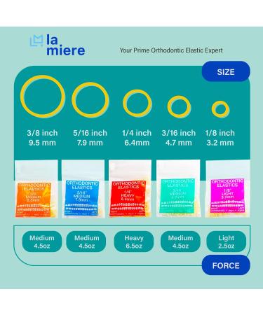 3 Pack 300 Latex 5/16 MEDIUM Dental Rubber Bands - Unimedic Orthodontic Elastics, USA Made - Buy Online on GoSupps.com