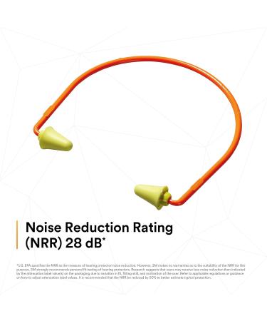 Buy 3M E-A-Rflex 20006 Banded Hearing Protectors - Adjustable High-Quality Sound Protection One Size International Shipping - Buy Online on GoSupps.com