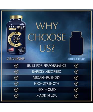 Essential Amino Acids Supplement - All 9 BCAAs & EAAs for Muscle Recovery | 120 Vegan Capsules for Men & Women - Buy Online on GoSupps.com