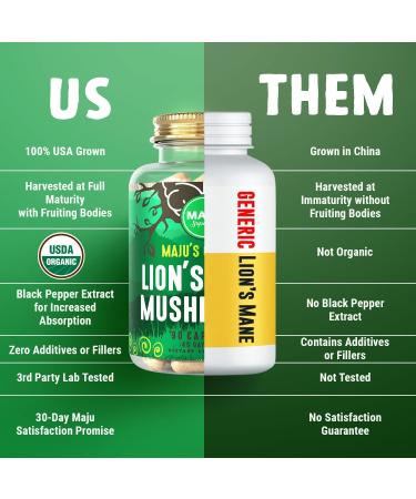 Maju Organic Lions Mane Mushroom Capsules 90ct | Fruiting Bodies Steam Extract | Organic Mushrooms with Black Pepper Extract | Hericium Erinaceus - Buy Online on GoSupps.com