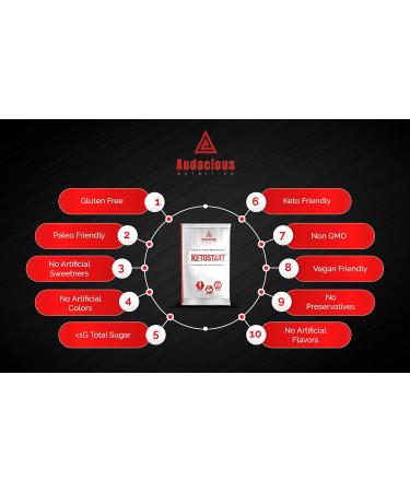 KetoStart Exogenous Ketones Powder | Caffeine-Free Tropical Electrolyte Drink Mix | Boost Energy Strength & Focus | 10x Packets - Buy Online on GoSupps.com