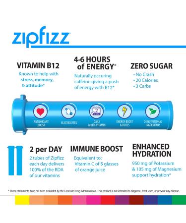 Zipfizz Grape Energy Drink Mix - Electrolyte Hydration Powder with B12 & Multi Vitamin (20 Pack) - Buy Online on GoSupps.com
