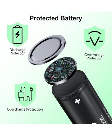 18650 Rechargeable Battery 9900mAh Flat Top - 4 Pack | Long-Lasting 3.7V Batteries for Headlamps & LED Flashlights - Shipping Worldwide - Buy Online on GoSupps.com