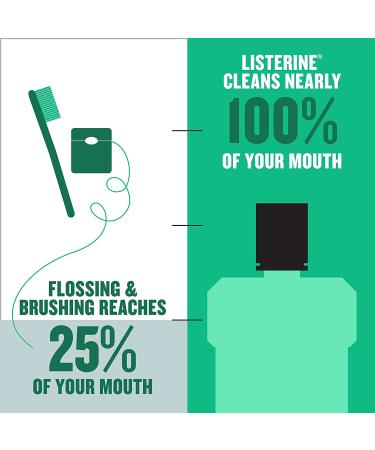 Listerine Freshburst Antiseptic Mouthwash 1L - Kill 99% Germs, Fight Bad Breath & Plaque, ADA Accepted Spearmint - Buy Online on GoSupps.com