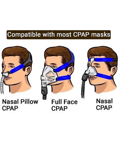 4-Pack CPAP Strap Covers for Comfort and Protection - Buy Online on GoSupps.com