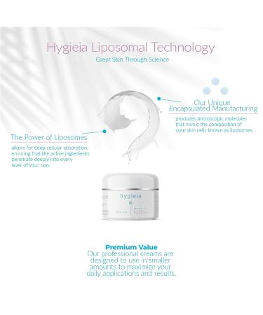 Hygieia Beta Glucan Firming & Plumping Anti-Wrinkle Cream | Hydrating Liposomal Facial Moisturizer for Men & Women | Fast Cellular Absorption & Skin Calming 4oz - Buy Online on GoSupps.com