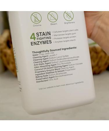 Buy Athletic Sport Active Wear Laundry Detergent - 4x Plant-Based Formula with Enzymes | Fragrance-Free Odor & Stain Remover for Optimal Performance - Buy Online on GoSupps.com